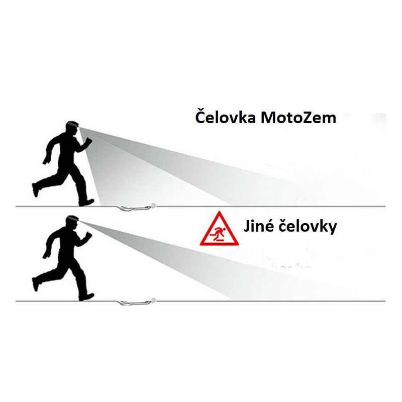 MotoZem-pandelampe