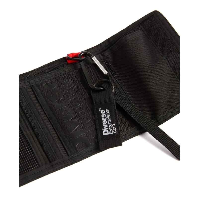 Peněženka DAKAR Turner VI černá