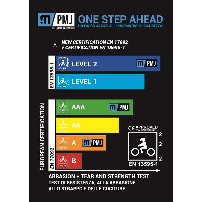 PMJ Caferacer Legend mørkeblå motorcykeljeans til kvinder udsalg