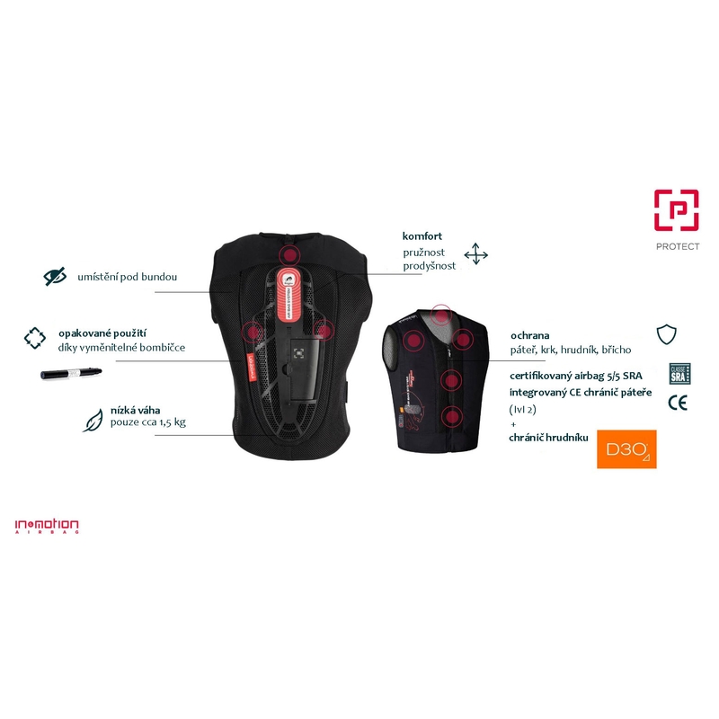 Furygan Fury System airbag vest sort