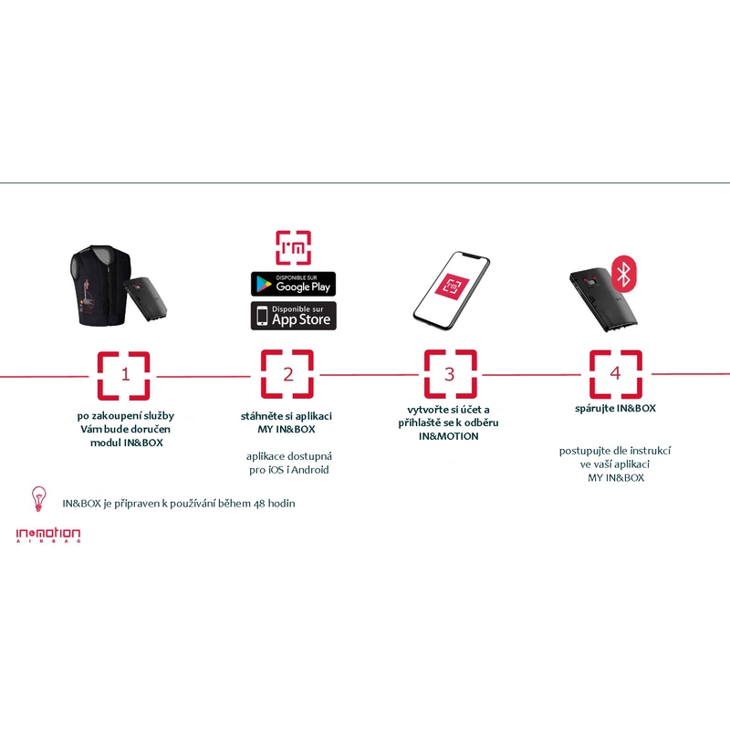 Furygan Fury System airbag vest sort