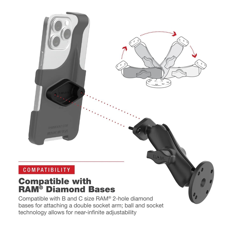 RAM-mounts til Apple iPhone 13/13 Pro/14/14 Pro/15