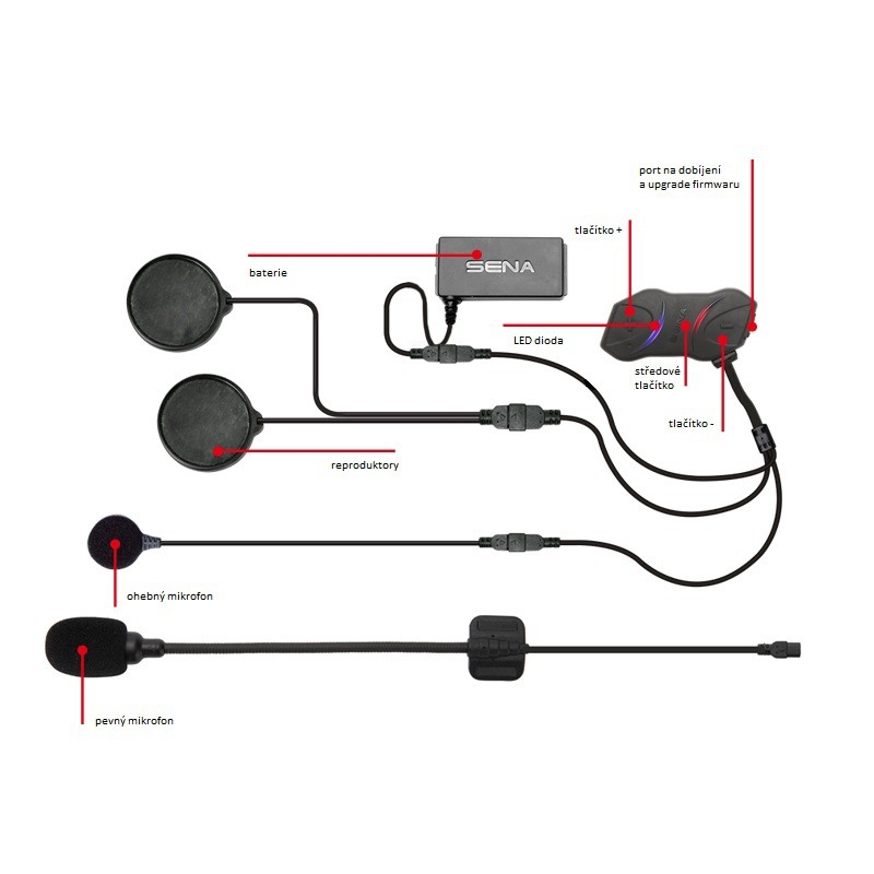 Sæt med 2 SENA SMH10R Bluetooth-intercom
