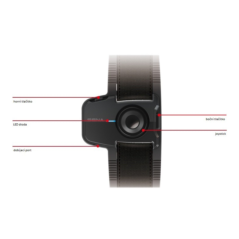 Håndledsfjernbetjening til Bluetooth-intercoms SENA 20S/ 10U/ 10S/ 10R/ 10C udsalg