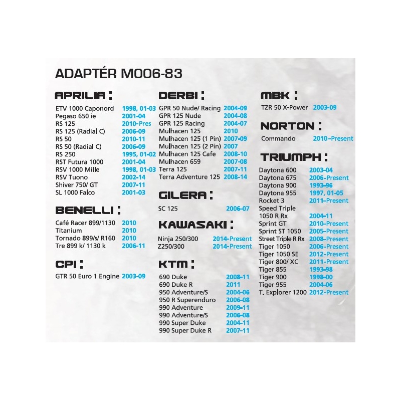 Adapter til Oxford-tanktasker - Aprilia, KTM, Kawasaki, Triumph