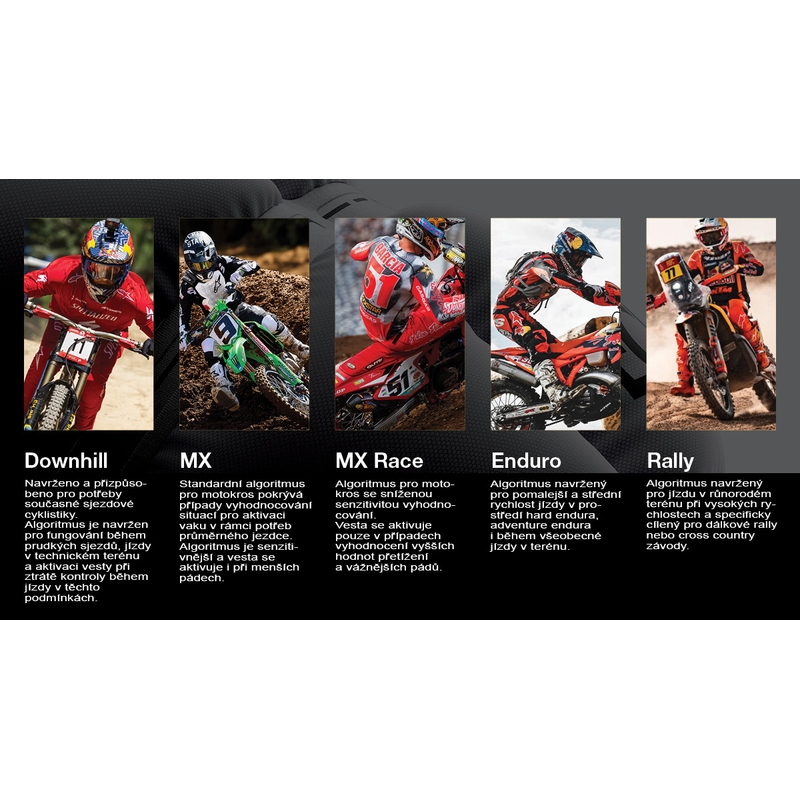 Alpinestars TECH-AIR®MX Plasma system airbagvest hvid-sort-rød